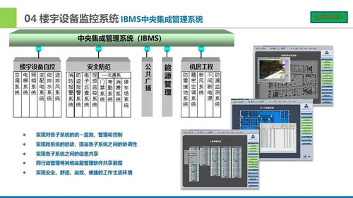 城市廣場智能化設計匯報方案 計算機系統集成與綜合布線系統專項報告